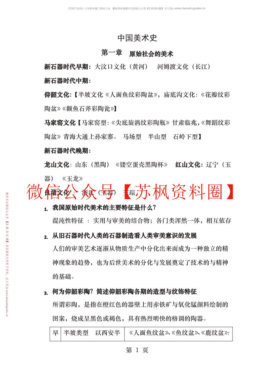 中国美术史